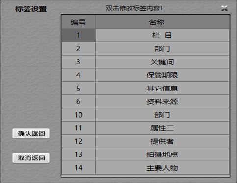 新奥天天正版资料大全,系统研究解释定义_复刻版88.776