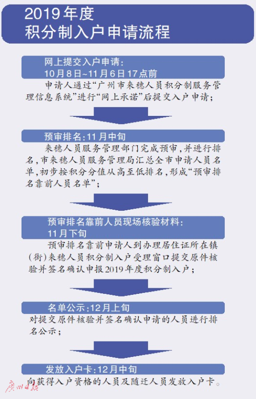 澳门六彩资料网站,科学化方案实施探讨_战略版31.233