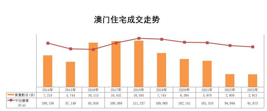 2024年澳门历史记录,实时数据解析_Harmony96.388