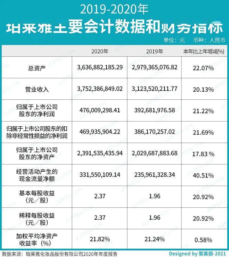 澳门一码一肖一特一中直播结果,准确资料解释落实_Elite57.799