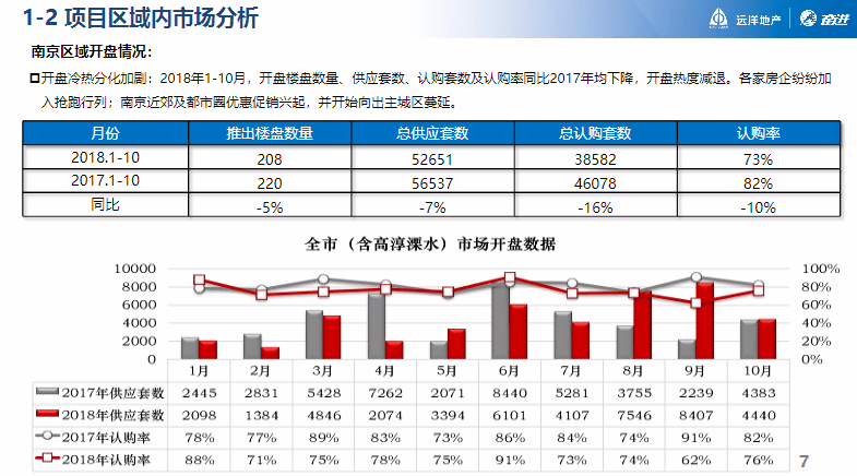 新澳天天开奖免费资料,适用性策略设计_KP81.840