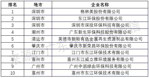 2024新澳最精准资料大全,权威分析说明_kit11.824