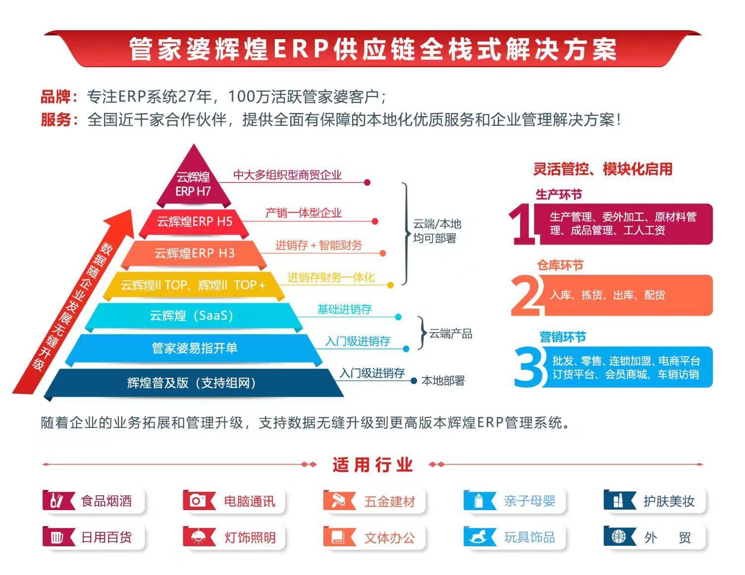 7777788888管家婆老家,全面数据策略解析_10DM79.477