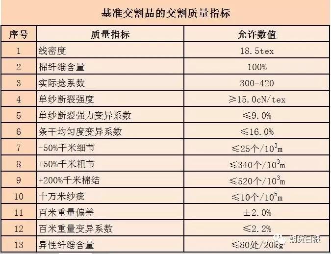 2024年澳门天天开好彩,权威分析说明_suite15.936