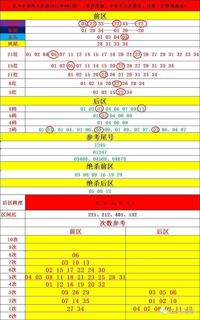 328期新澳门开奖号码今天最新开奖结果,专业解析评估_旗舰版34.825