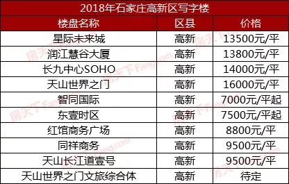 奥门天天开奖码结果2024澳门开奖记录4月9日,广泛的关注解释落实热议_HDR94.978