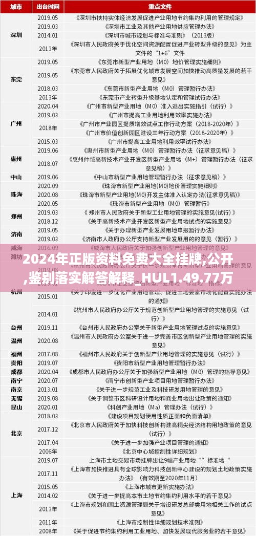 2024全年資料免費大全,专业解答执行_定制版96.471