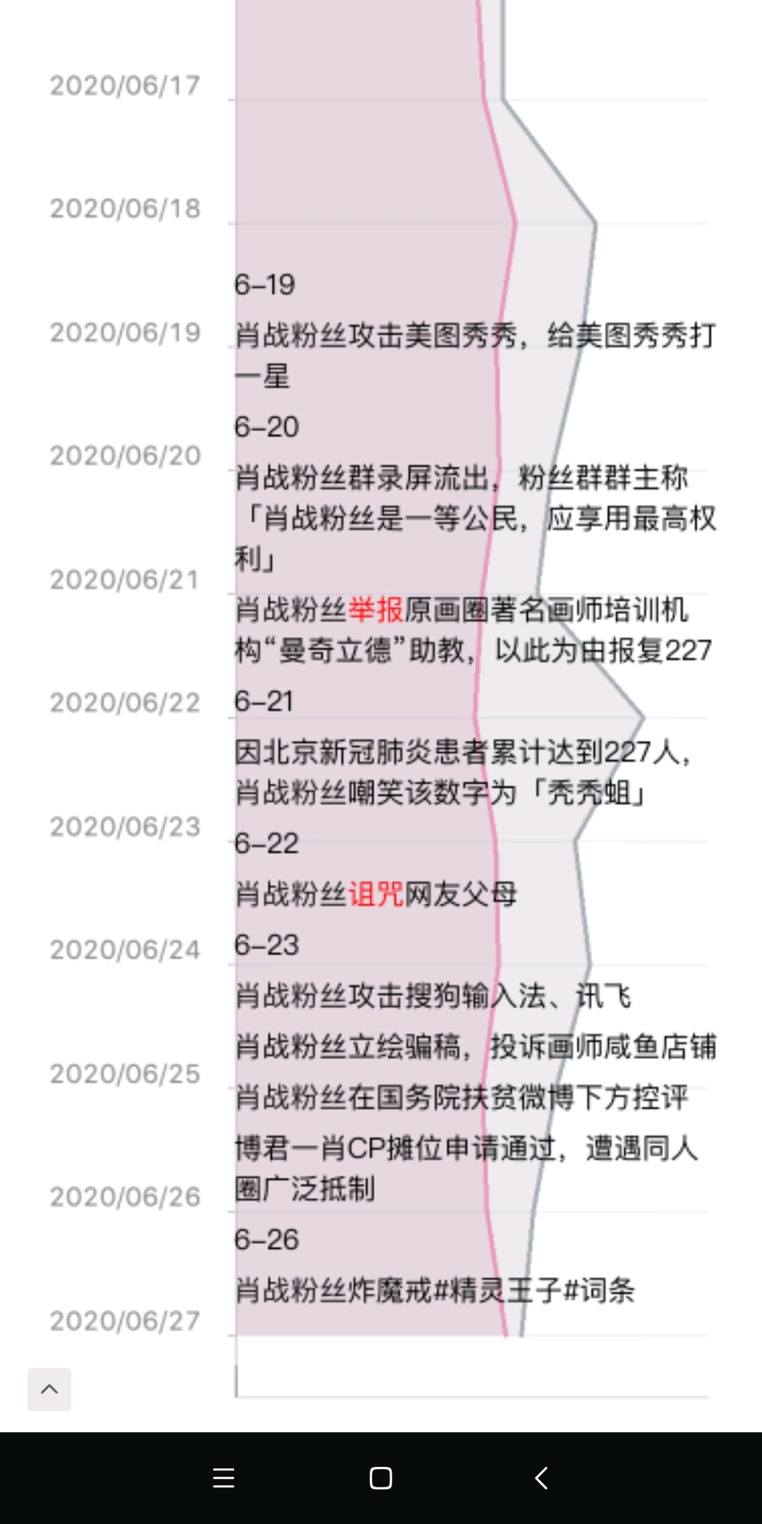 澳门三肖三码精准100%黄大仙,实地评估说明_Holo48.960