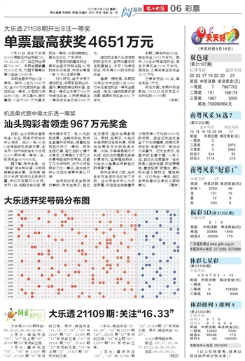 20024新澳天天开好彩大全160期,前沿评估解析_基础版23.887