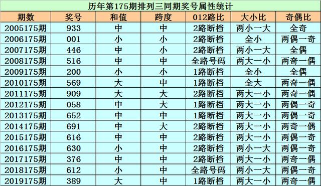 新澳门一码一码100准确,广泛的关注解释落实热议_升级版59.580