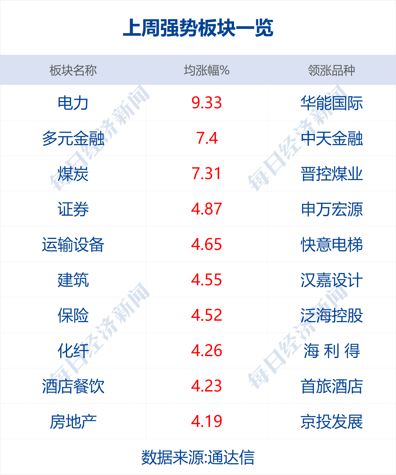 新澳天天开奖资料大全三中三,精细策略分析_L版38.197