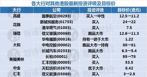 新奥天天精准资料大全,绝对经典解释落实_suite37.956