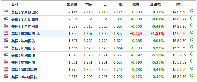 澳门六开奖结果2024开奖记录查询,收益成语分析落实_铂金版79.93