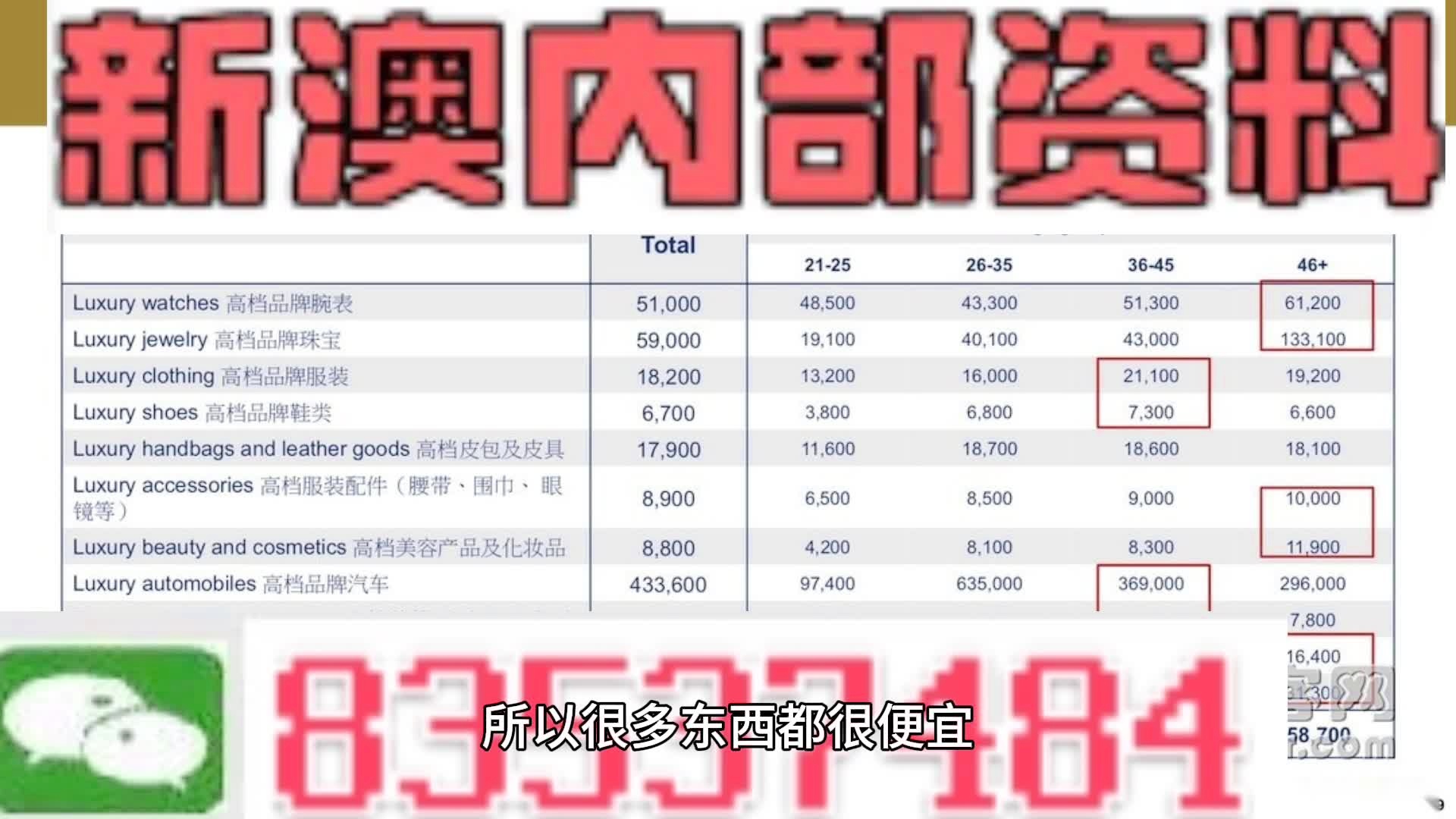 新澳门内部一码精准公开网站,快速设计解析问题_AR17.605