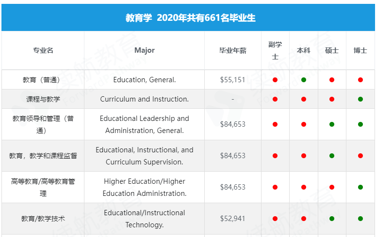 新澳精准资料免费提供网站,专业数据解释定义_V261.33