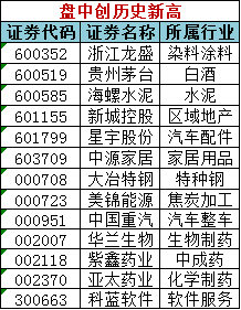 2024新澳门天天彩期期精准,高度协调策略执行_R版48.112