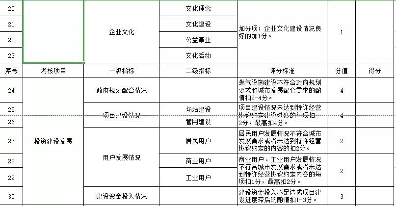 澳门一码中精准一码免费中特论坛,专业说明评估_经典版44.736