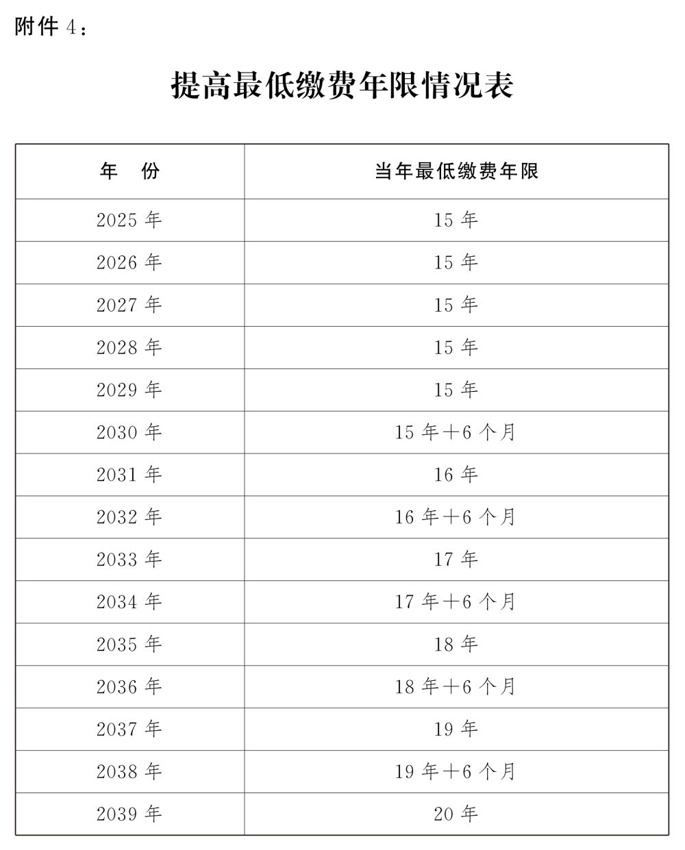 澳门一码一码100准确河南,广泛的解释落实支持计划_10DM197.576