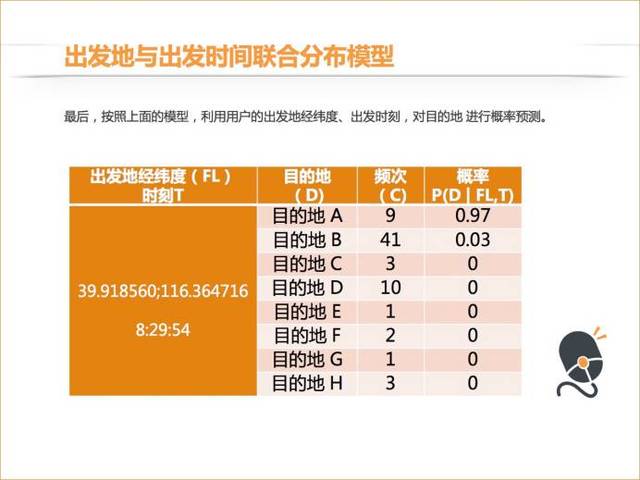 澳门一码一码100准确,系统化评估说明_4K21.19