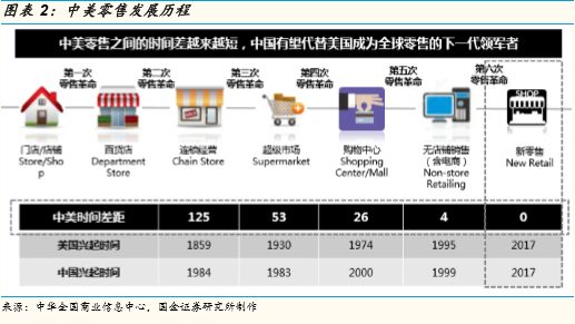 新澳2024大全正版免费,全面数据策略解析_安卓85.132