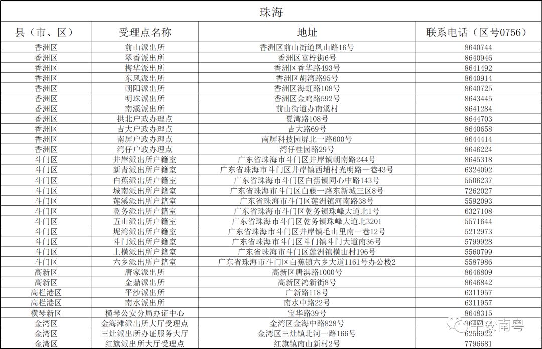 澳门六开奖结果2024开奖记录查询,时代资料解释落实_领航款61.787