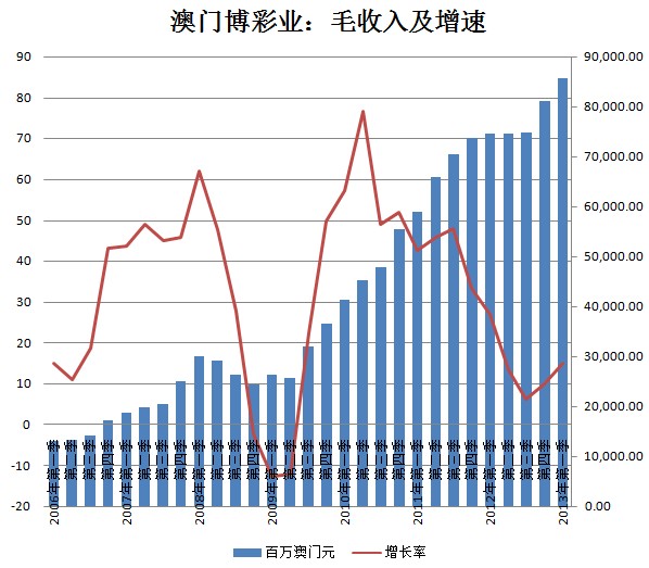 澳门王中王一肖一特一中,实地执行分析数据_FT66.164