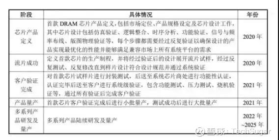 新澳门内部一码最精准公开,实地数据验证分析_试用版73.255