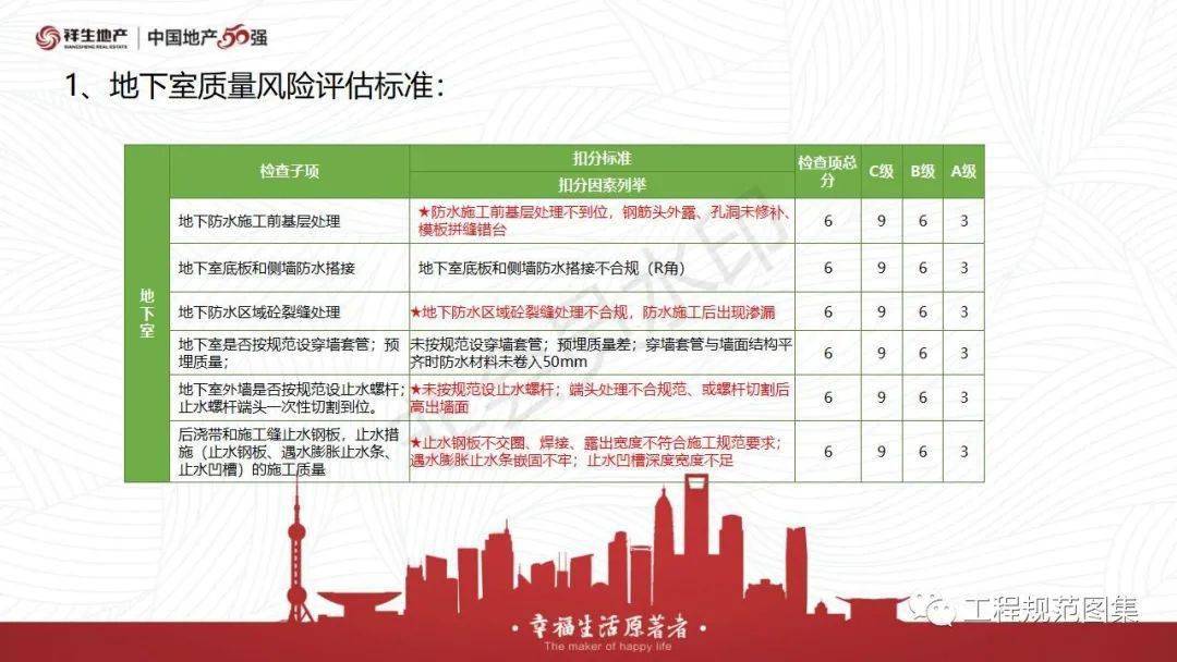 2024新奥精准资料免费,前沿评估解析_RX版45.555