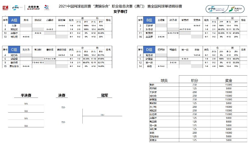 2024澳门今晚必开一肖,深度评估解析说明_PT84.950