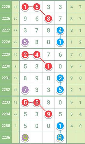 最准一肖一码一一中一特,实证解读说明_HarmonyOS89.489