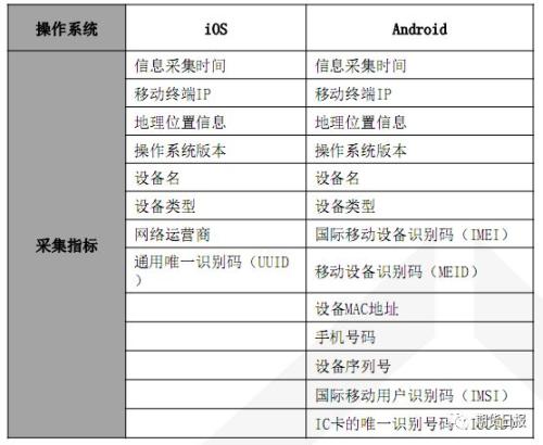 新澳门出今晚最准确一肖,数据决策分析驱动_工具版70.941