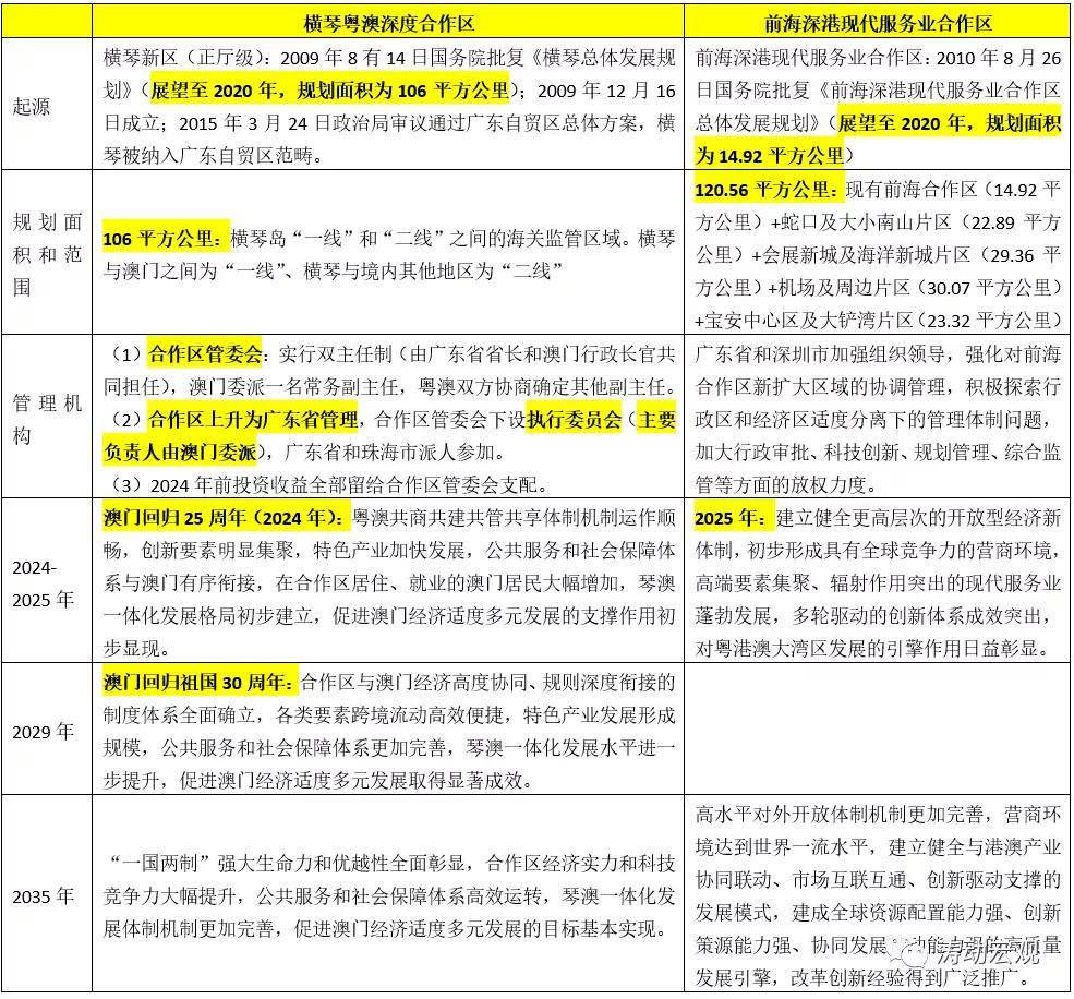 新澳2024年最新版资料,精细化方案实施_Mixed16.467