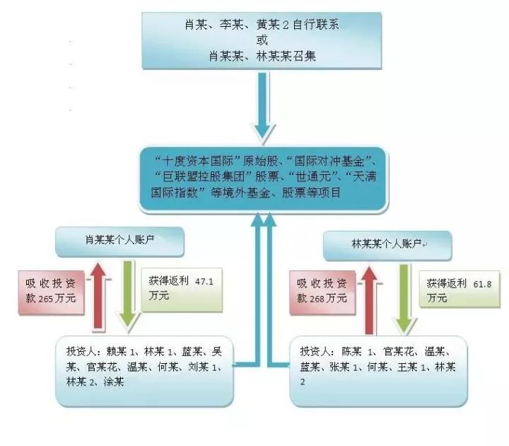 澳门一码一肖一特一中是公开的吗,科学分析解析说明_苹果版56.100