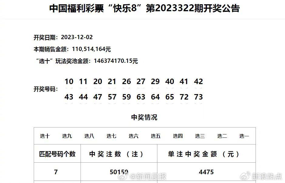 澳门六开奖结果2023开奖记录查询网站,实地分析数据设计_HDR版40.733