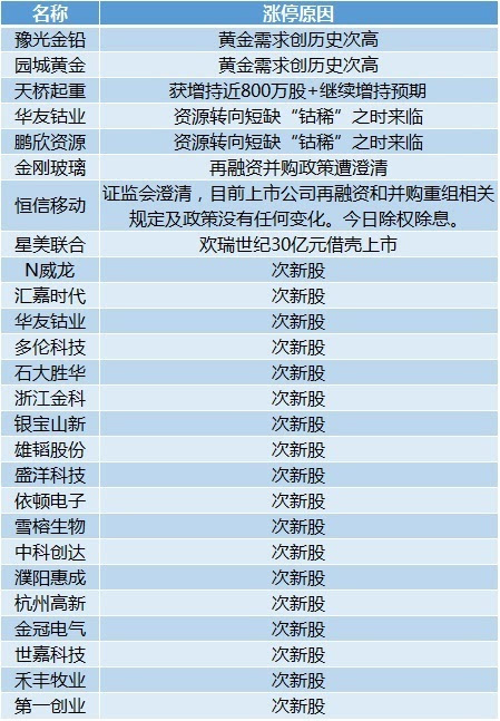 2024年新澳门天天开好彩大全,科学解答解释定义_Advanced75.806