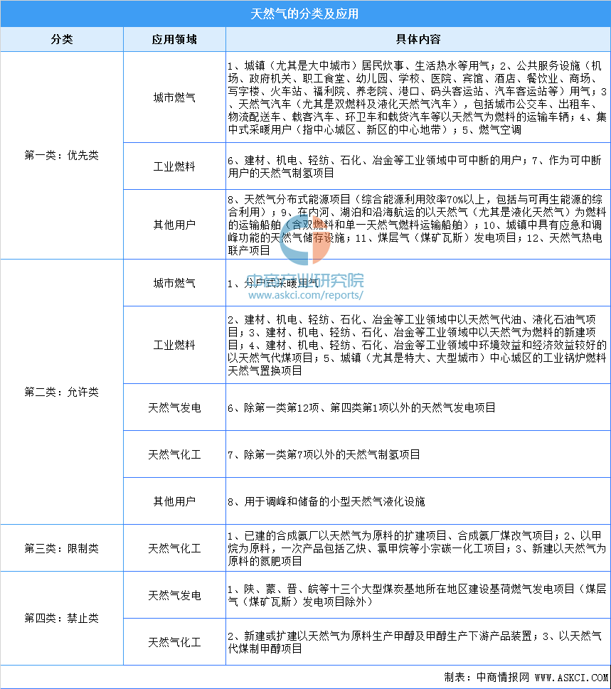 香港资料大全正版资料,市场趋势方案实施_U0.82.6