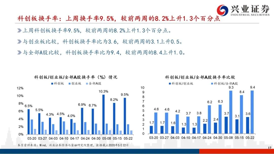 澳门一码一肖一恃一中354期,深度研究解析说明_X版40.427