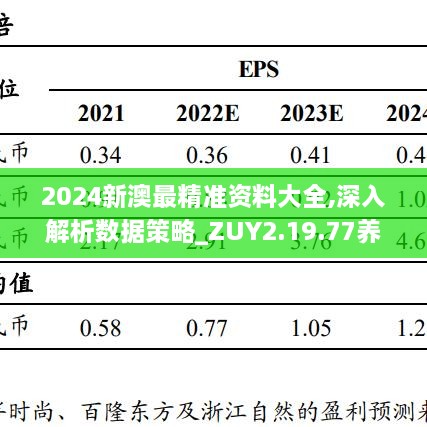 2024新澳最精准资料,数据整合实施_U56.636