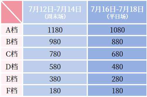 2024澳门六今晚开奖结果出来,实地评估说明_app26.480