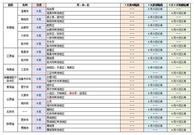 新澳门天天开好彩大全开奖记录,系统解答解释落实_Mixed51.675