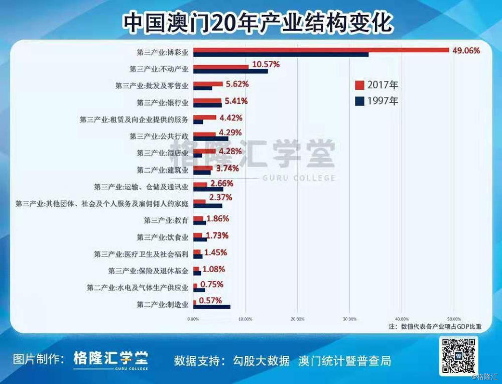 澳门内部最准资料澳门,全面数据策略解析_4DM41.39