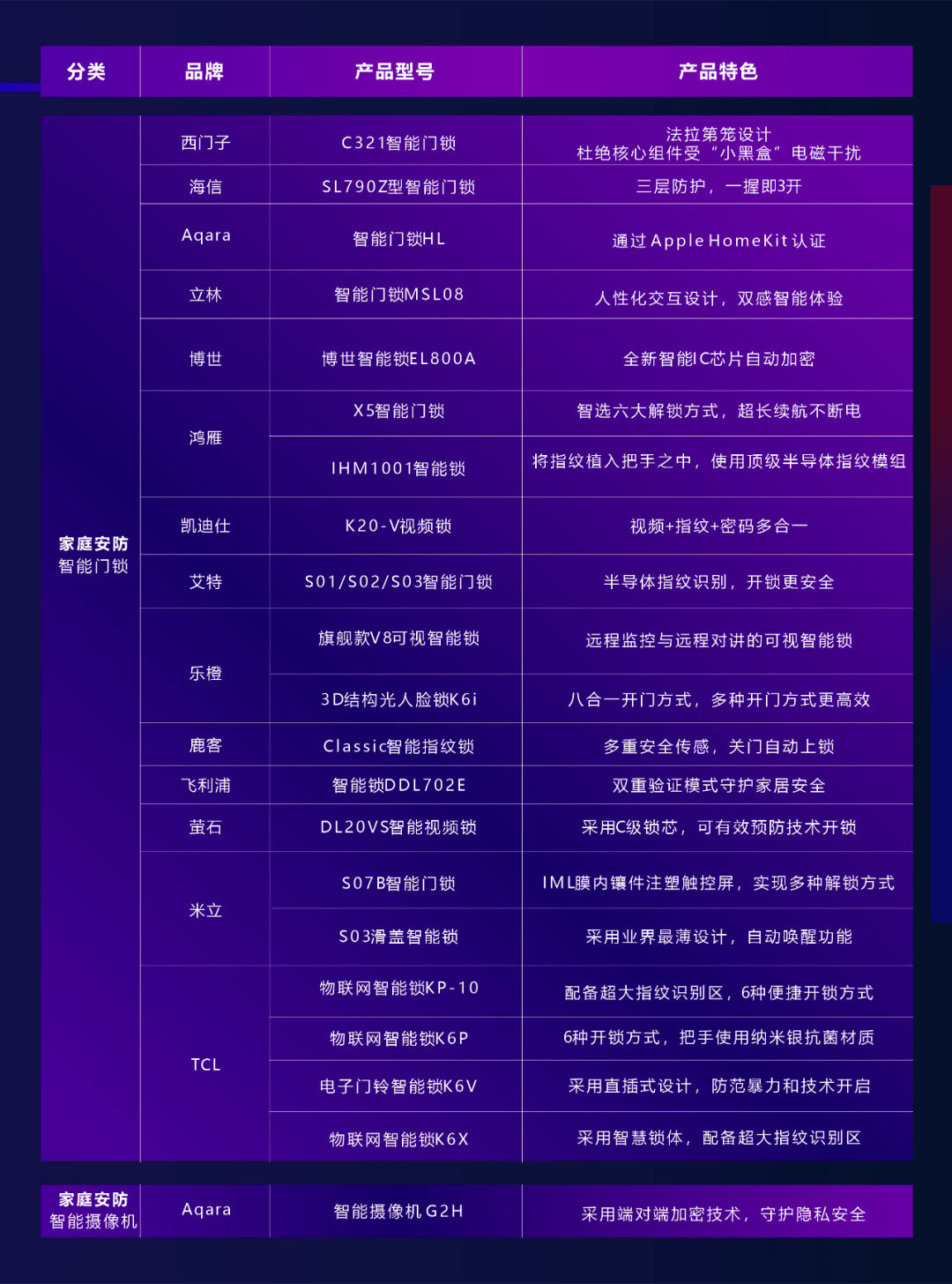 2024澳门今天晚上开什么生肖啊,高速响应方案解析_kit21.384