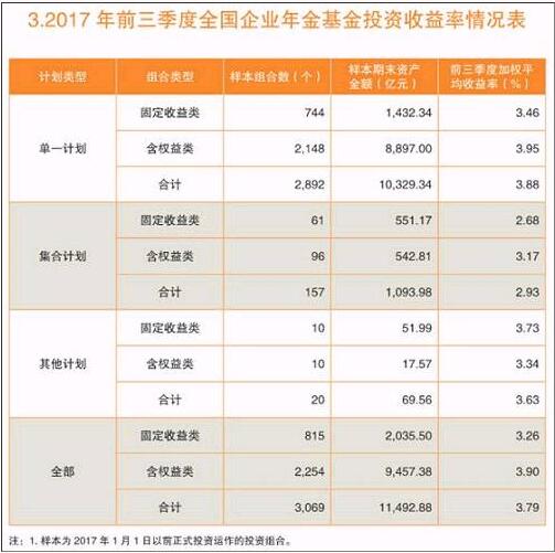 2024新奥正版资料最精准免费大全,收益成语分析落实_至尊版74.582