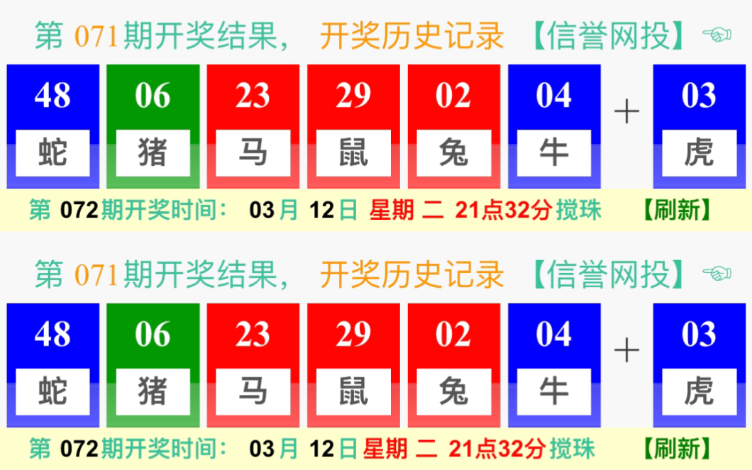 新澳门六开奖结果记录,创新策略解析_ChromeOS85.941