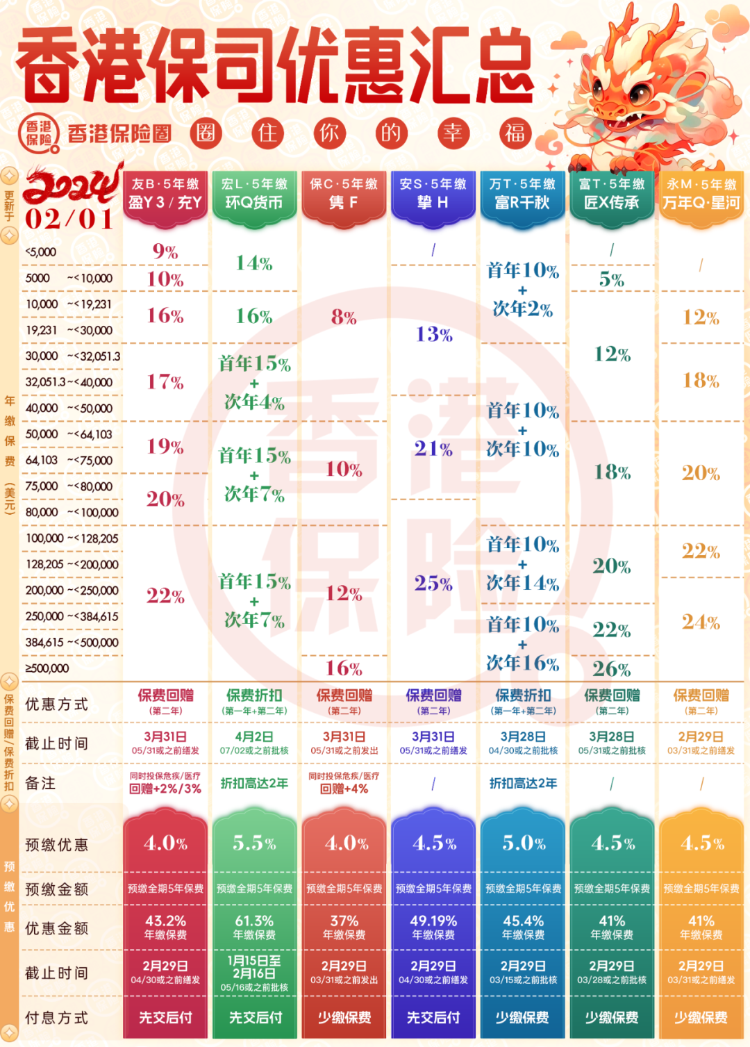 香港最准100%中特资料,可靠性策略解析_suite97.678