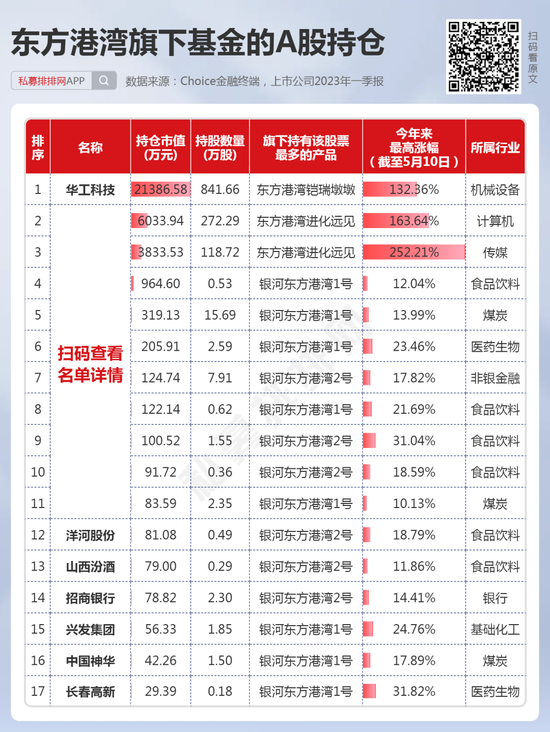 新澳门特马今期开奖结果,科学依据解析说明_Premium83.243