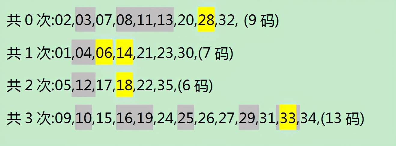 新澳今晚开奖结果查询,功能性操作方案制定_动态版54.74