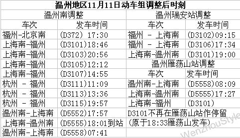 润滑油 第13页