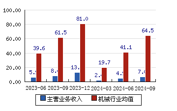 雷科防务股票最新消息全面解析