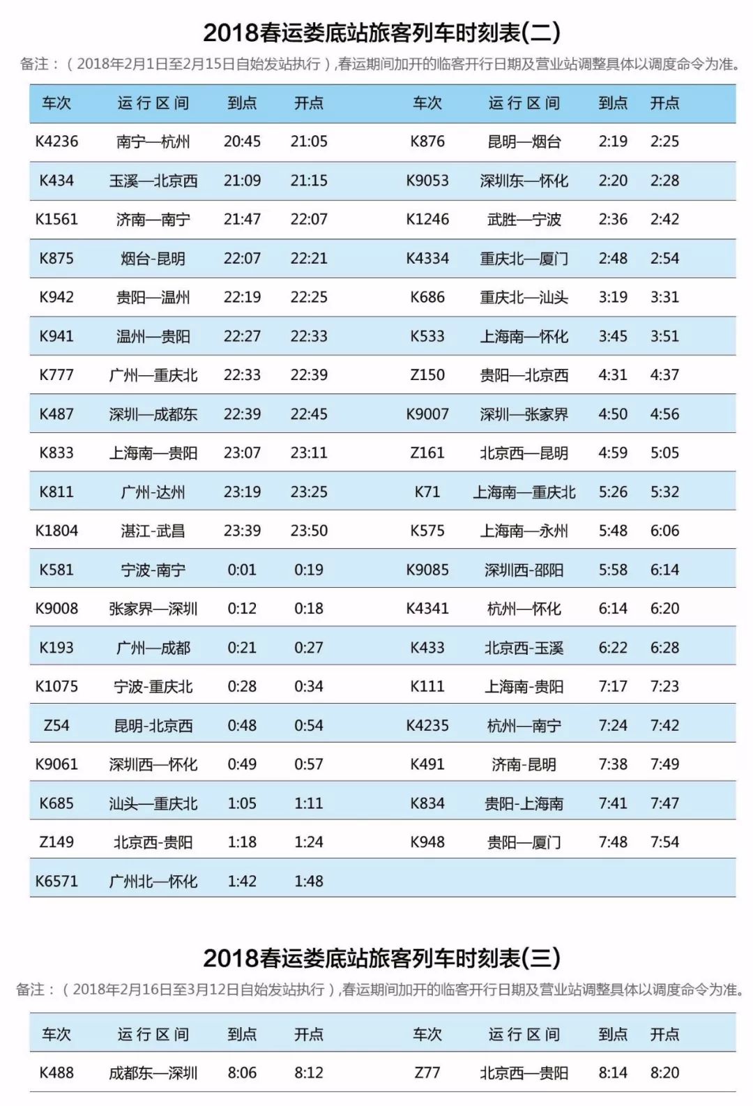 农副食品加工 第4页